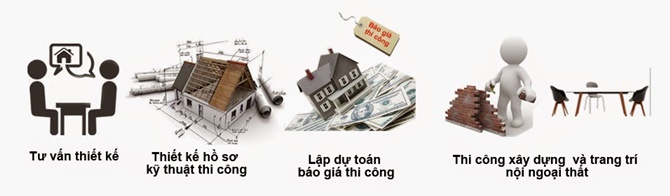 Muốn nhà đẹp tiện nghi, sao có thể thiếu tư vấn thiết kế xây dựng nhà ở? 4 tư vấn thiết kế xây dựng nhà ở