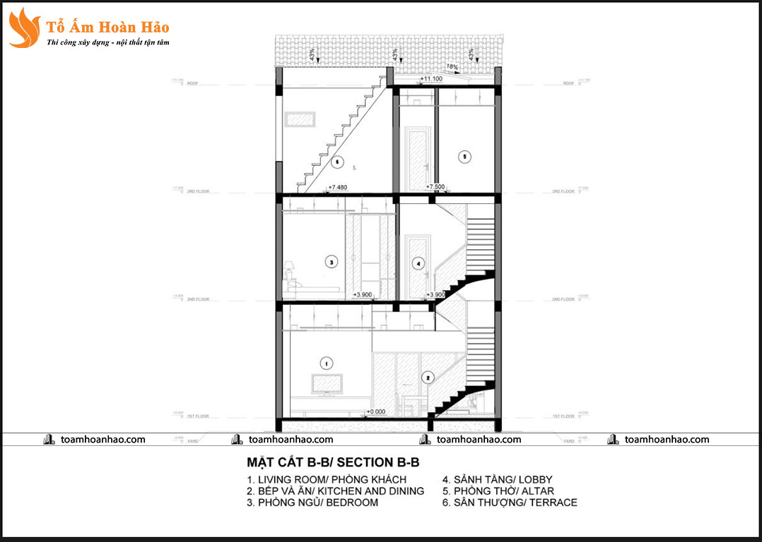 THI CÔNG THIẾT KẾ NHÀ PHỐ - THÀNH PHỐ HỒ CHÍ MINH 7.5Mx17M, 3 TẦNG HIỆN ĐẠI 11 Tổ Ấm Hoàn Hảo là đơn vị thi công thiết kế nhà phố, biệt thự chung cư với nhiều năm kinh nghiệm trên thị trường Việt Nam