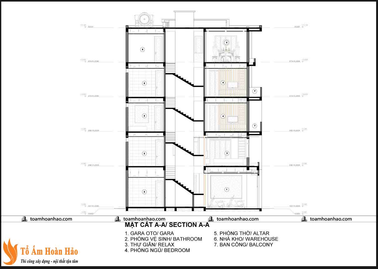 Tổ ấm hoàn hảo là đơn vị có nhiều năm thiết kế nhà phố, chung cư đẹp, biệt thự đẹp, khách sạn, nhà phố. Chúng tôi luôn mong muốn và cải thiện chất lượng dịch vụ của mình để khách hàng nhận được những sản phẩm tốt, đẹp với mức chi phí hợp lý. Chính vì lý do đó mà chúng tôi tự hào vì luôn nhận được sự tín nhiệm và yêu quý của khách hàng.
