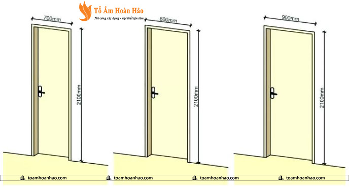 CÁCH TÍNH KÍCH THƯỚC CỬA PHÒNG NGỦ THEO PHONG THỦY CHUẨN NHẤT 4 Cách tính kích thước cửa phòng ngủ