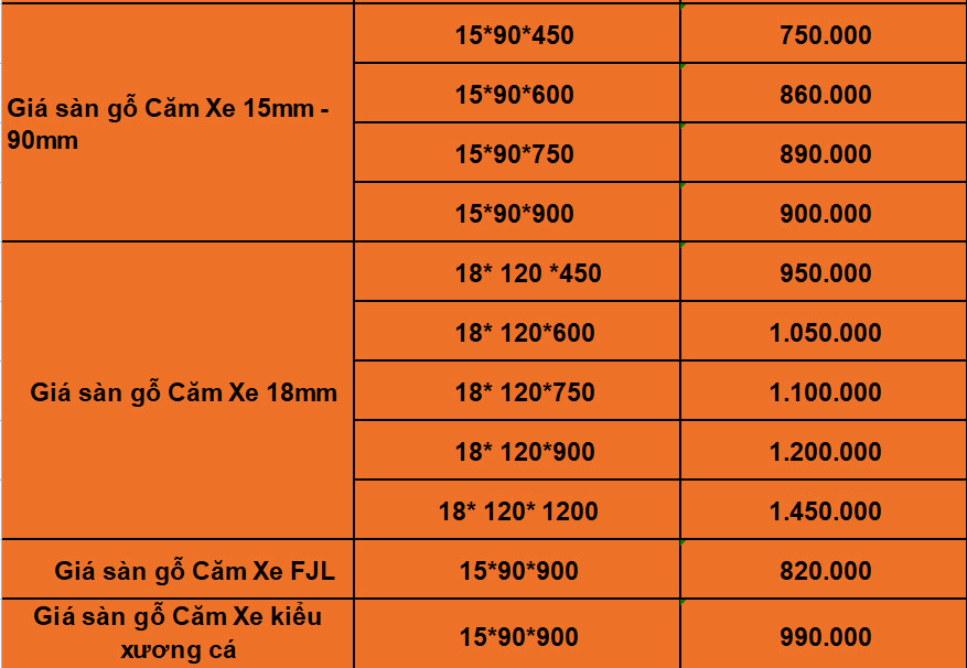 BÁO GIÁ SÀN GỖ CĂM XE LÀO CẬP NHẬT MỚI NHẤT 2023 8