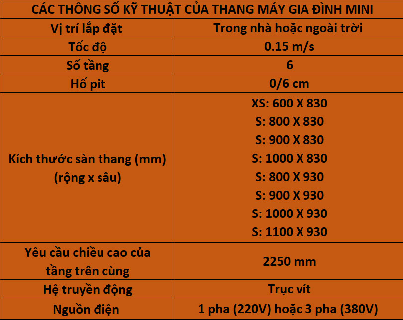 thang máy gia đình minni